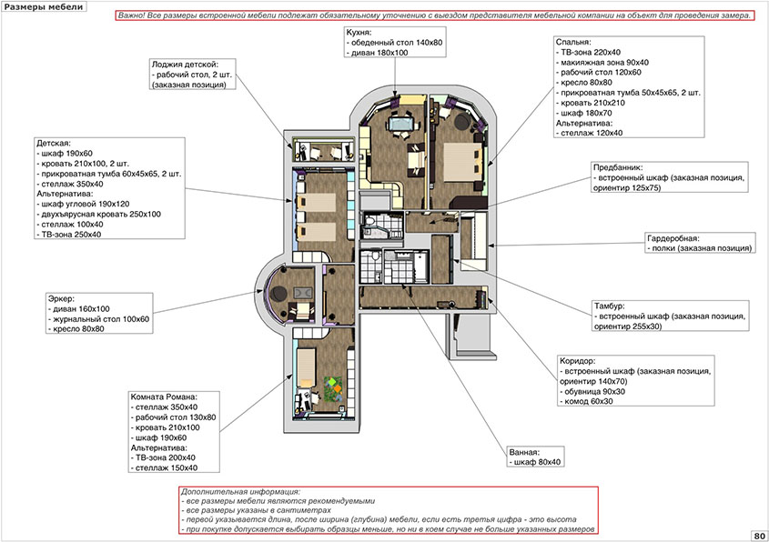 21 Размеры мебели.jpg